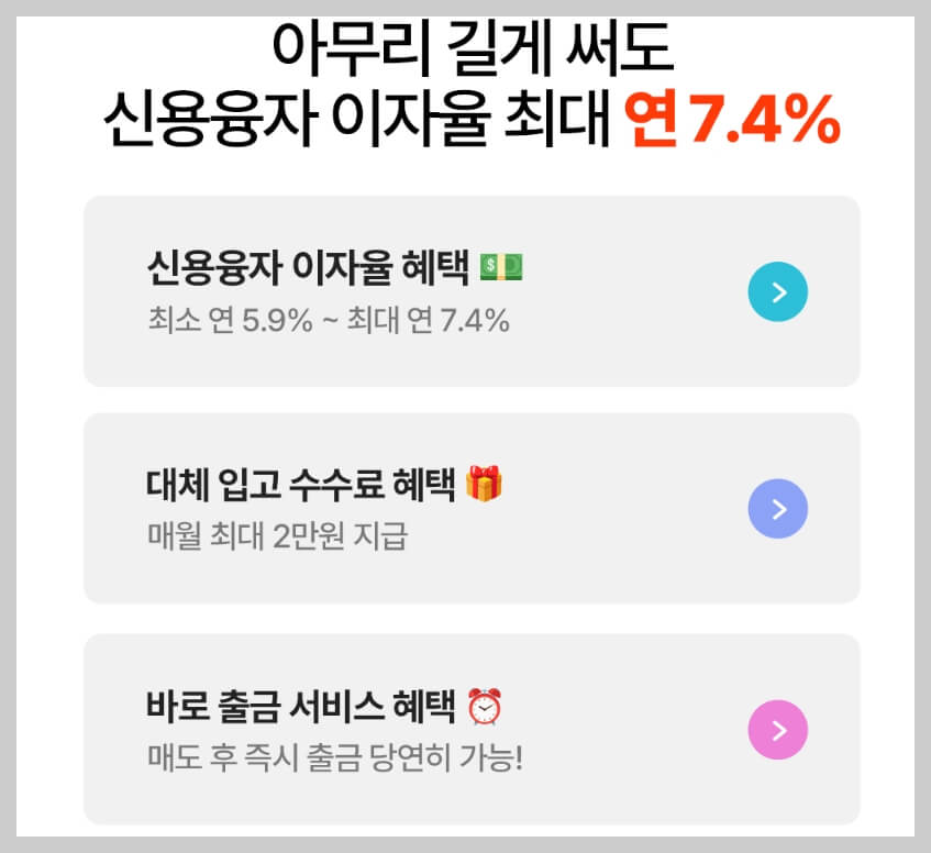 레버리지-투자-금리