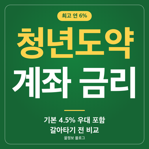 2026 청년도약계좌 금리 최고 연 6%와 청년미래적금 갈아타기 비교 썸네일