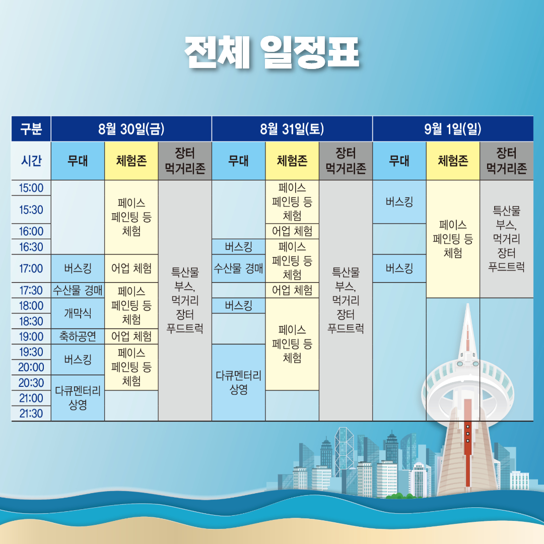 대전 도심 속 바다 축제