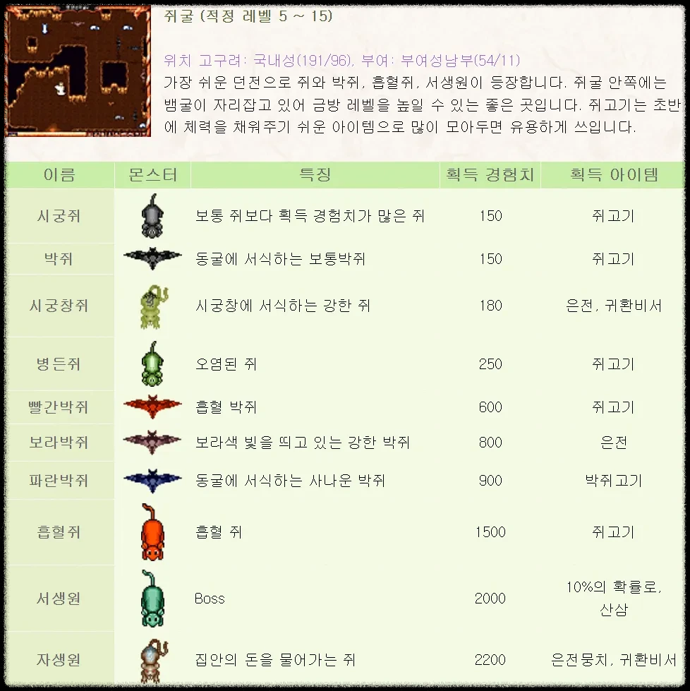 바람의 나라 클래식