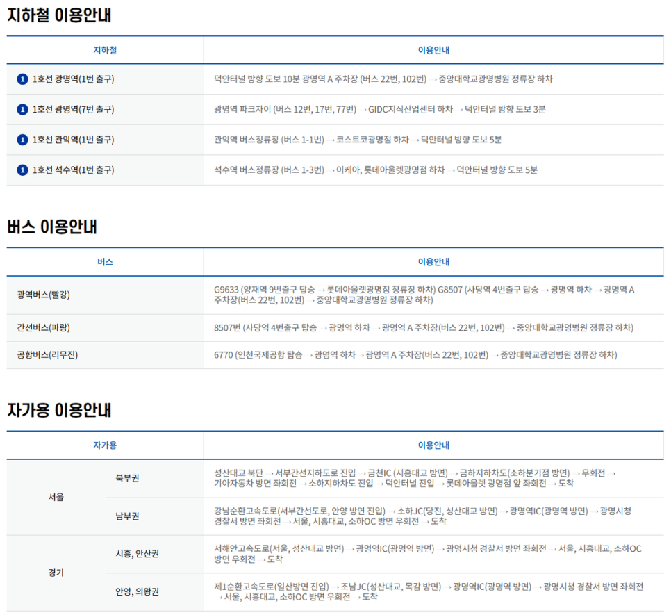 중앙대광명병원장례식장