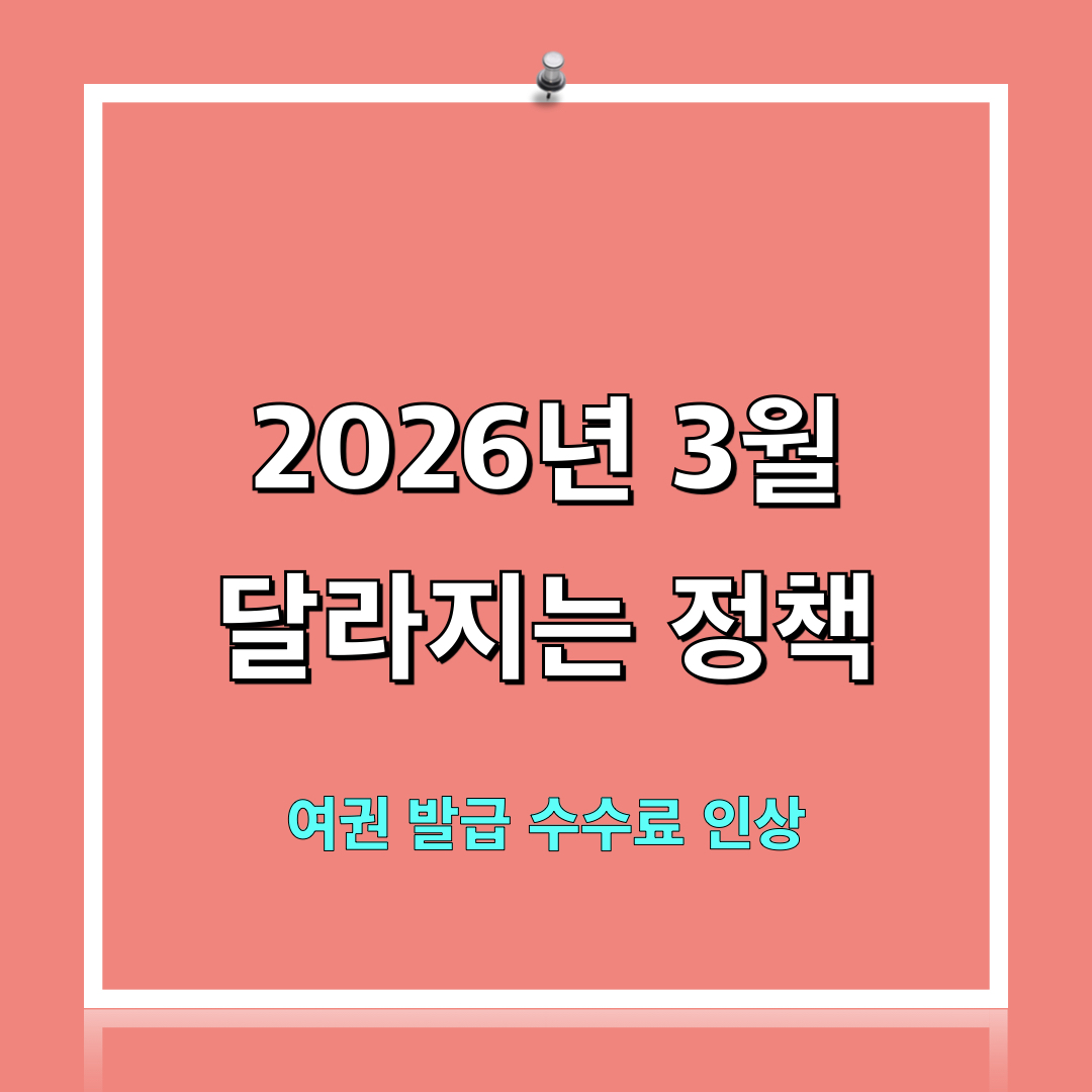 여권발급수수료인상