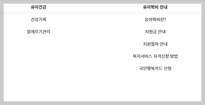 나이스 학부모 서비스 사이트 사용 방법