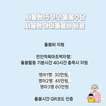 조부모 돌봄수당 신청 대상 확인 후 최대 780만원 지원 : 소진 시 마감