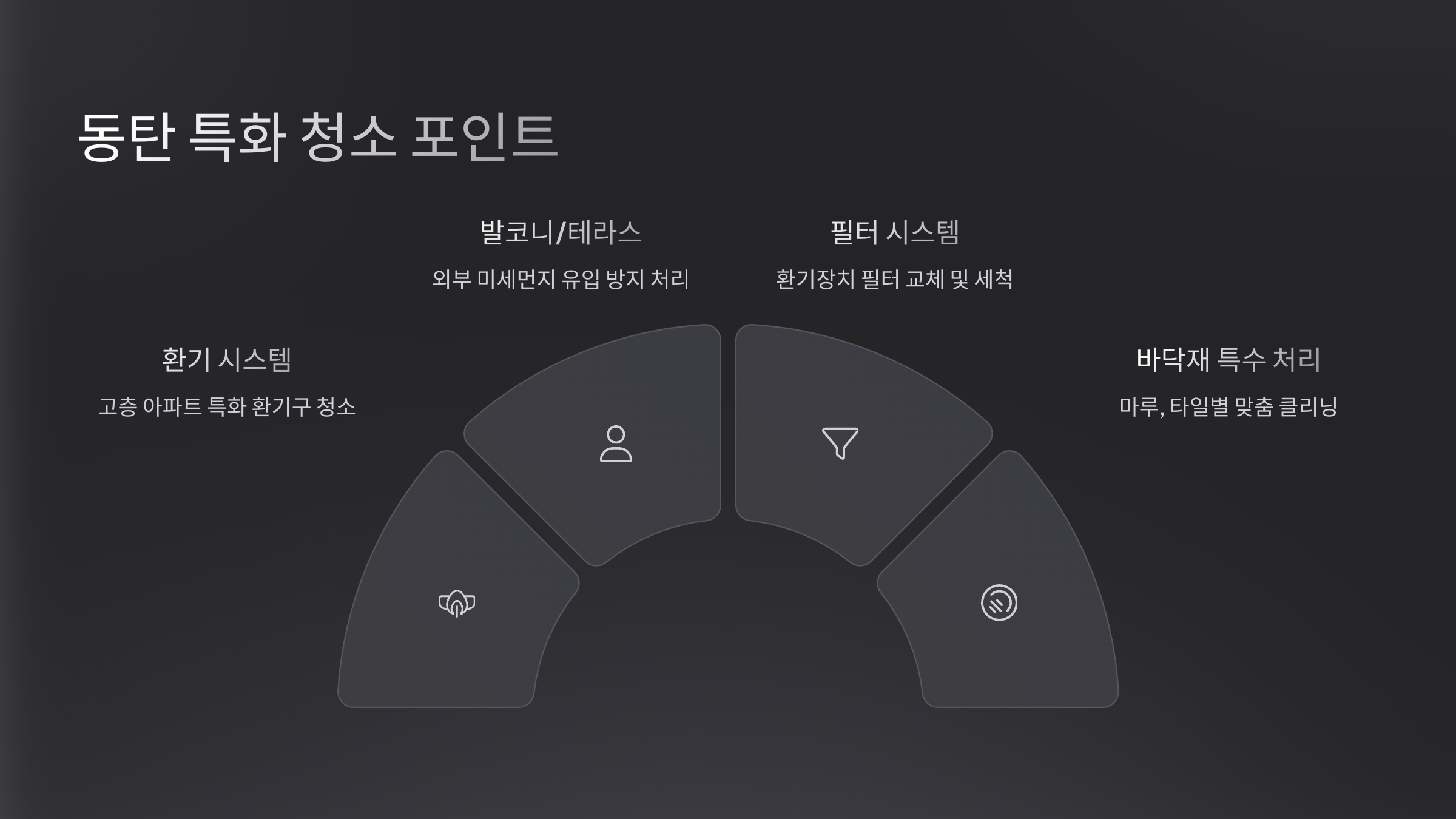 동탄 입주청소 특화 서비스 체크포인트