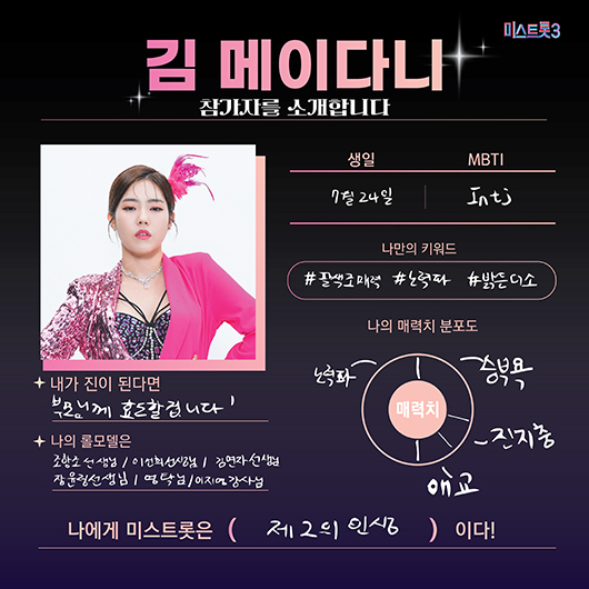 미스터트롯3 참가자 김 메이다니