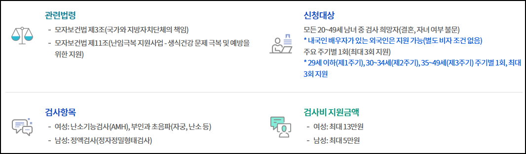 임신 사전건강관리 신청방법