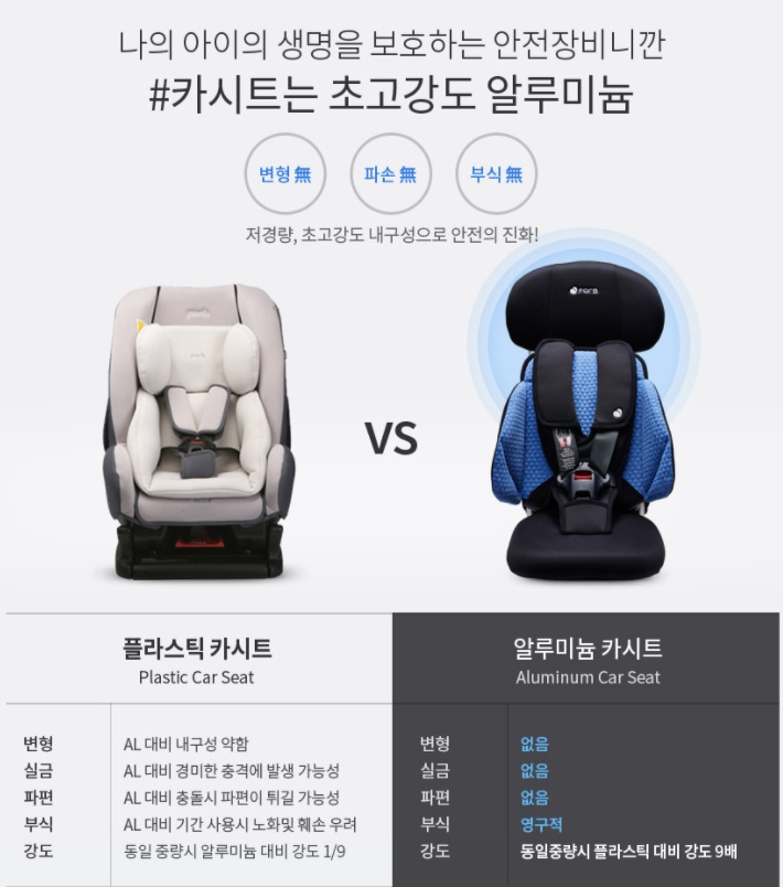 포브리니휴대용3