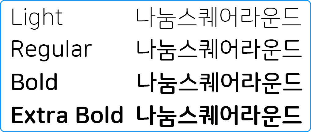 굵기