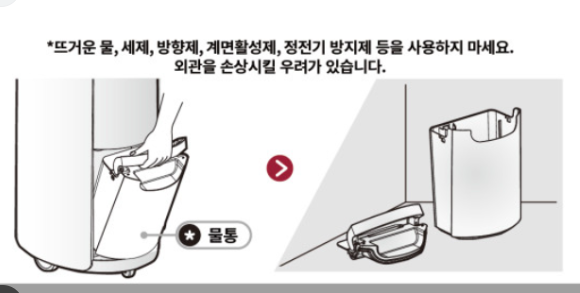 LG 제습기 Po 표시 의미부터 해결법까지