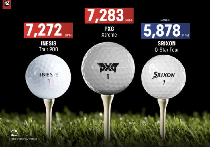 아이언-스윙시-골프공별-스핀량-차이를-나타내는-그림