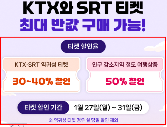 2025 설 연휴 교통비 할인혜택 총정리(알뜰소비 꿀팁)