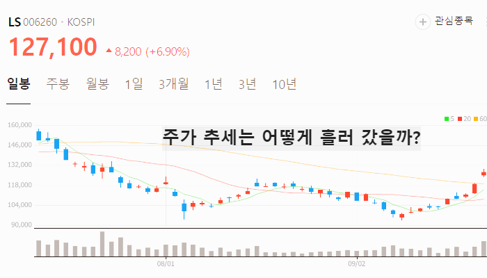 구리 전선 관련주 대장주 테마주 TOP7