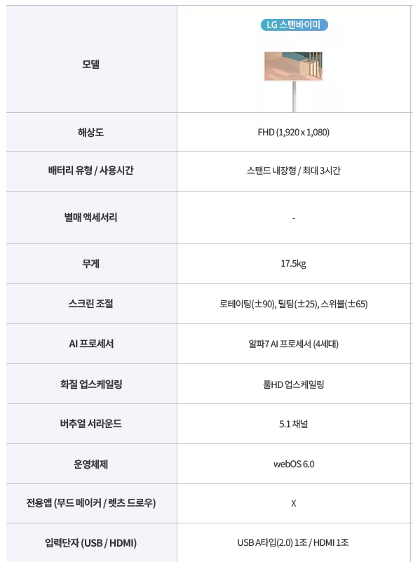 LG 스탠바이미 27ART10DQPL 사용 스펙