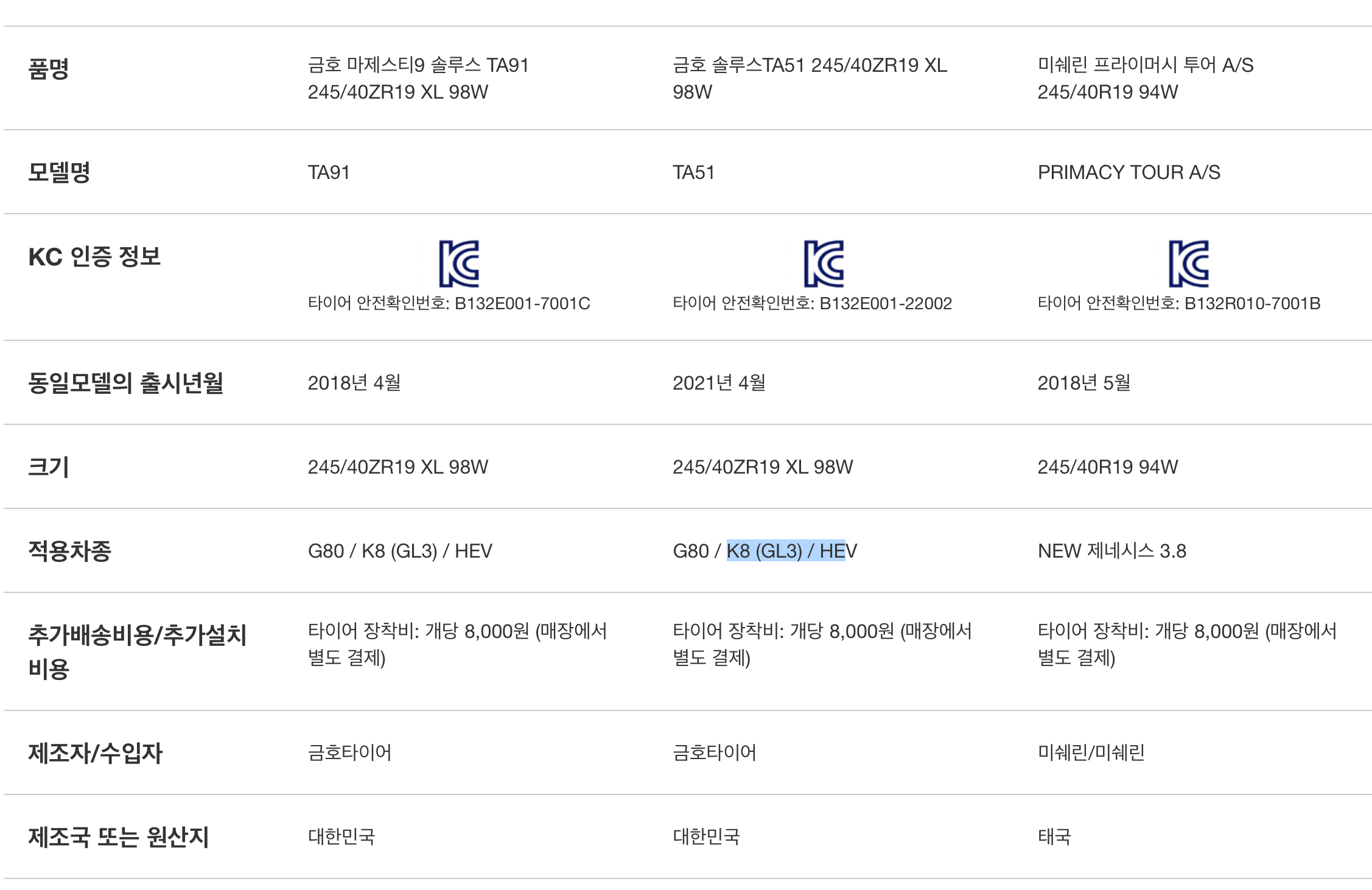 타이어 비교스펙