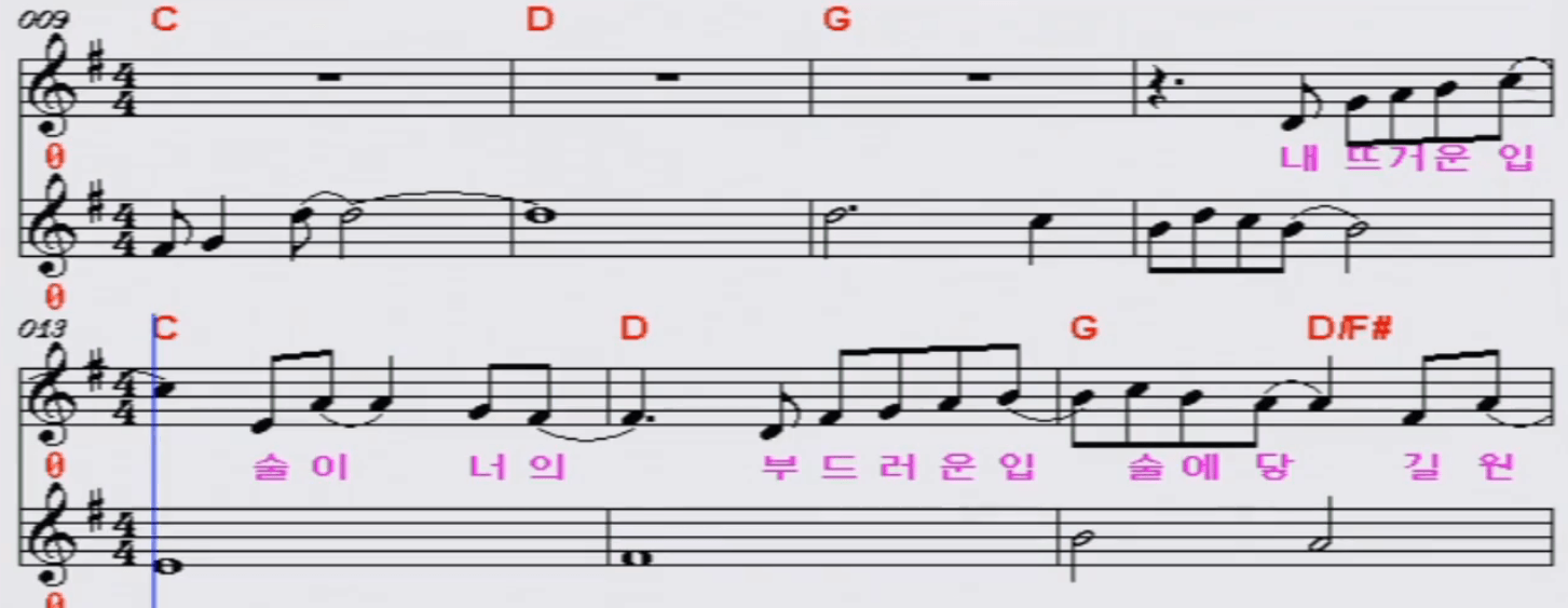 동물원 널 사랑하겠어 악보