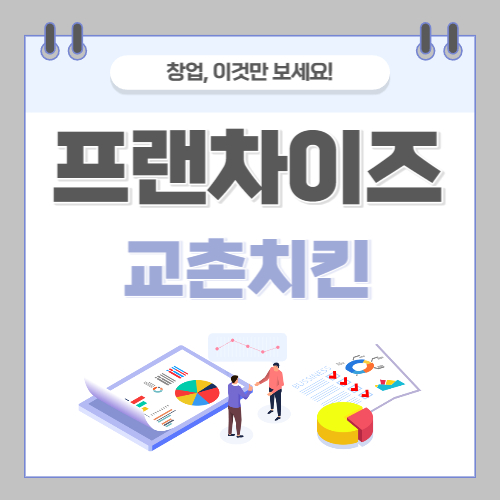 교촌치킨