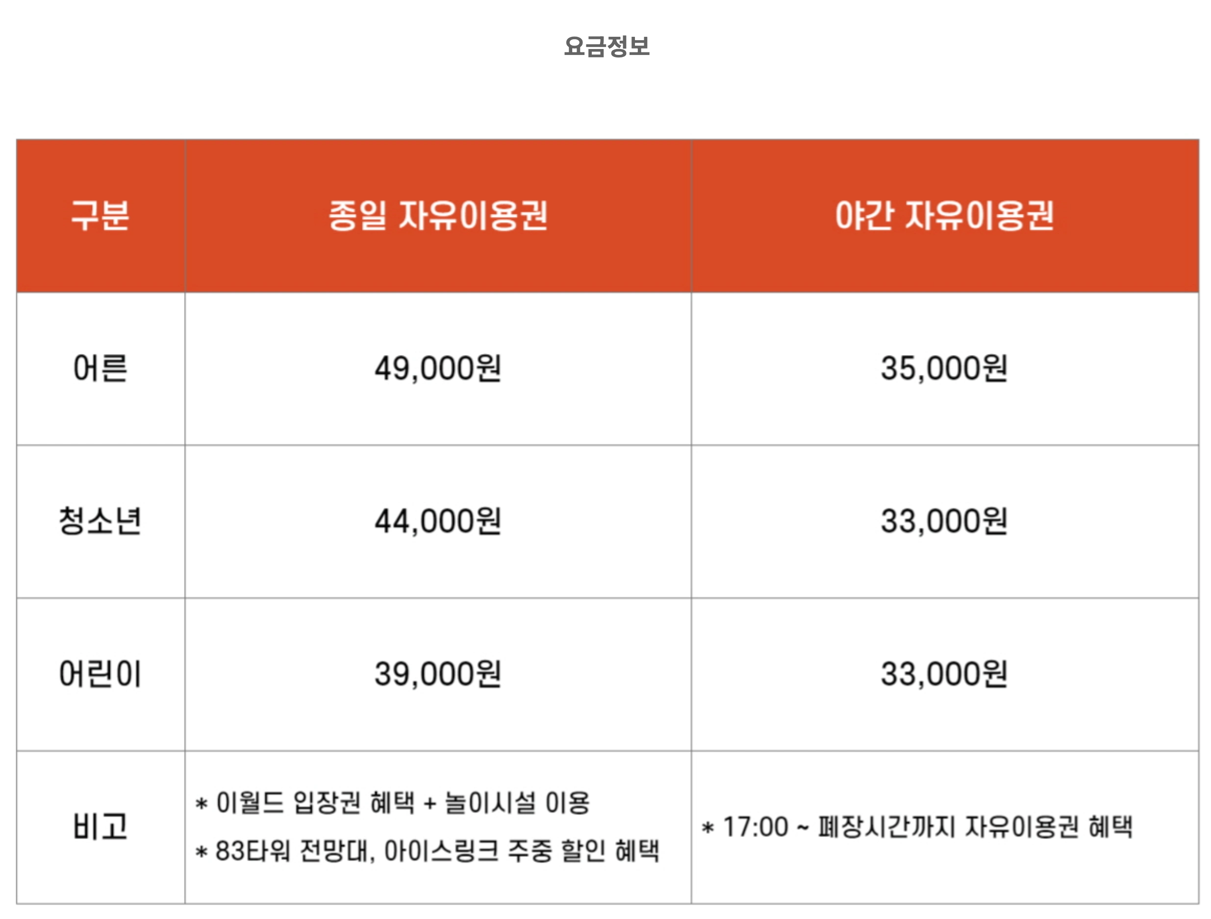 이월드 자유이용권 가격