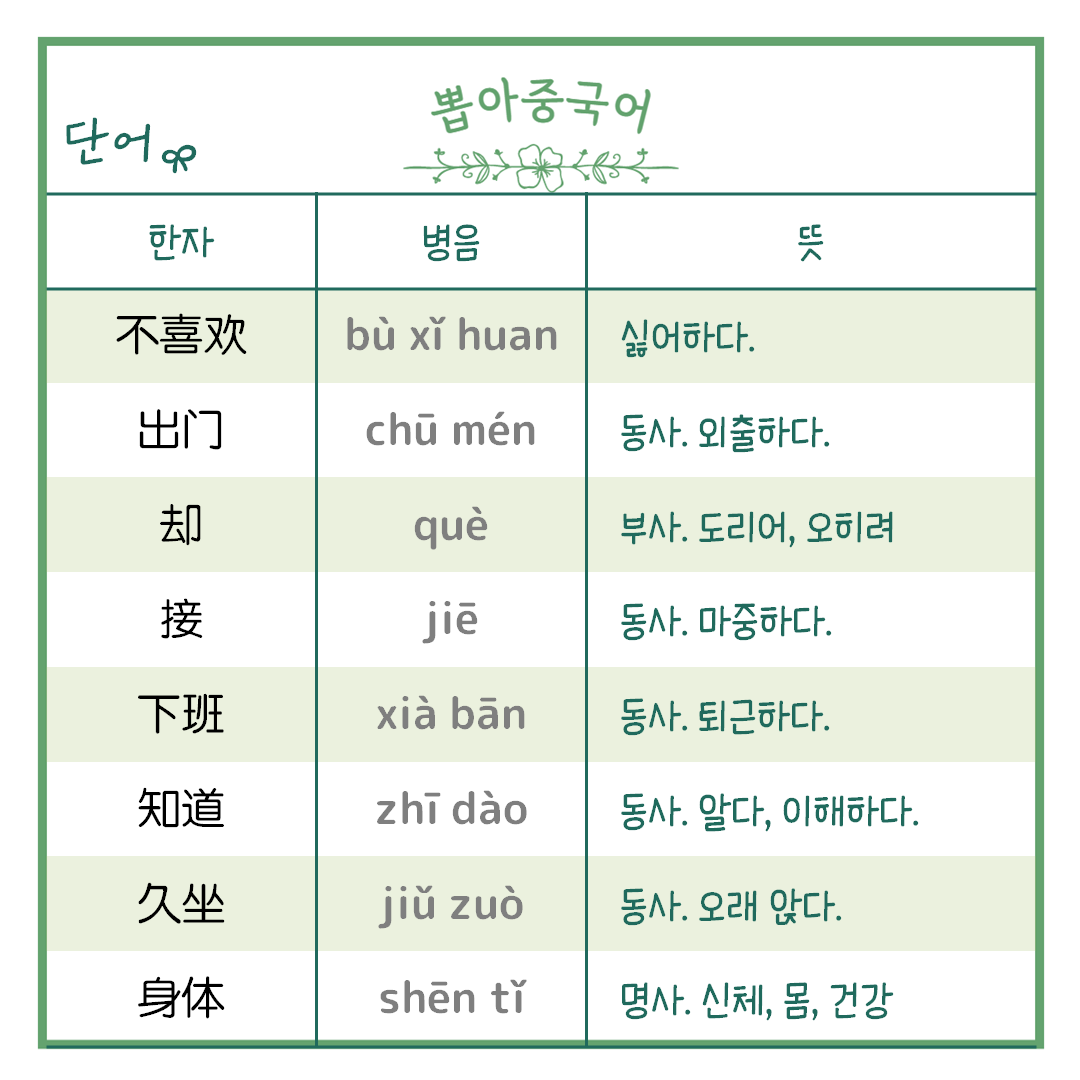 단어