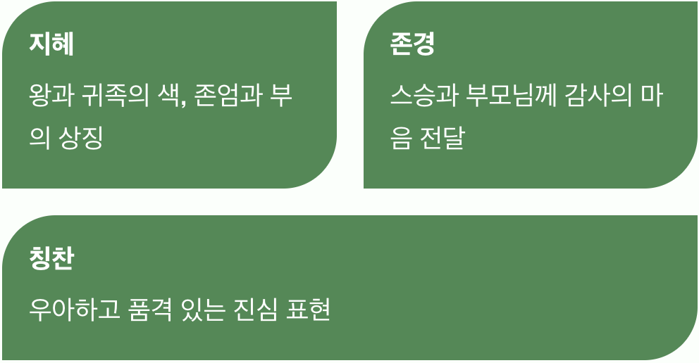 보랏빛, 지혜로운 마음의 약속