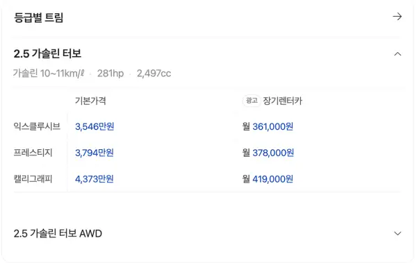 싼타페 2.5 가솔린 터보 가격