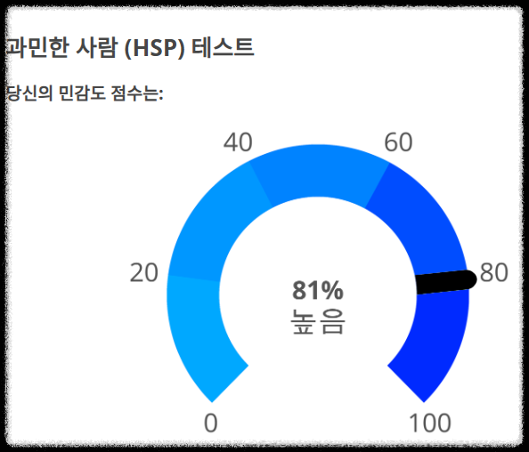 과민한 사람 테스트