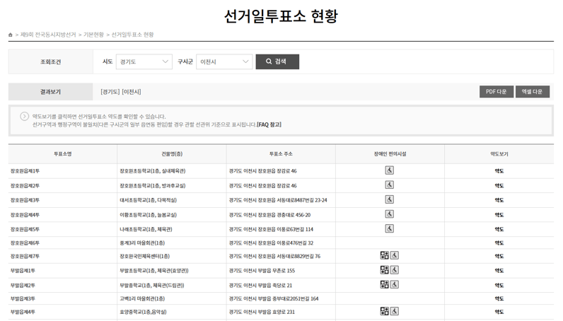 이천시 선거일 투표소 현황 알아보기