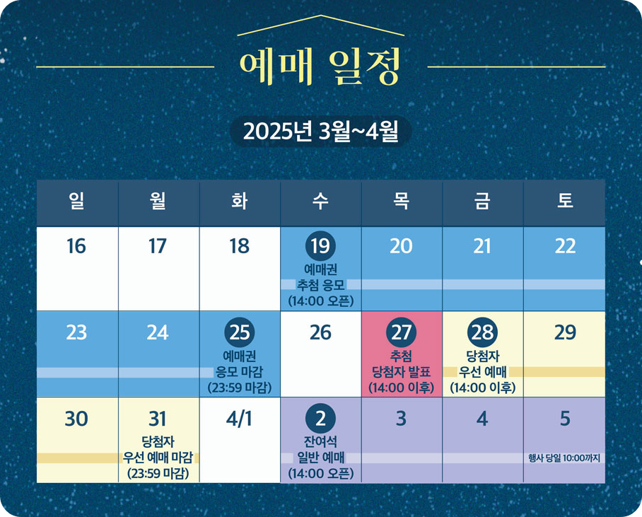 예매일정사진