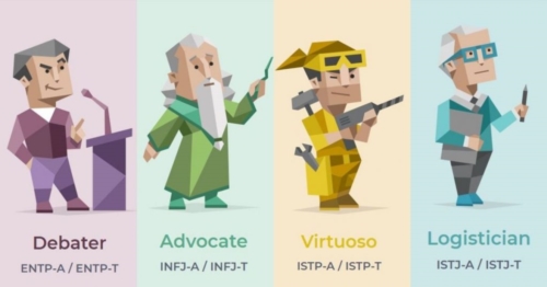 MBTI 성격 유형검사 이미지