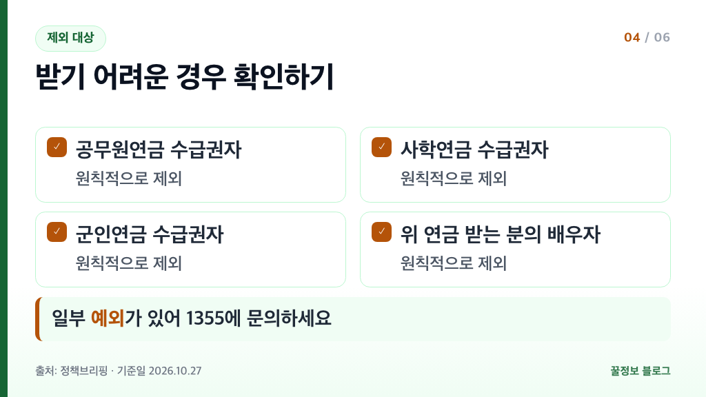 기초연금 수급 제외 대상 공무원연금 사학연금 군인연금 수급권자와 배우자 원칙 제외