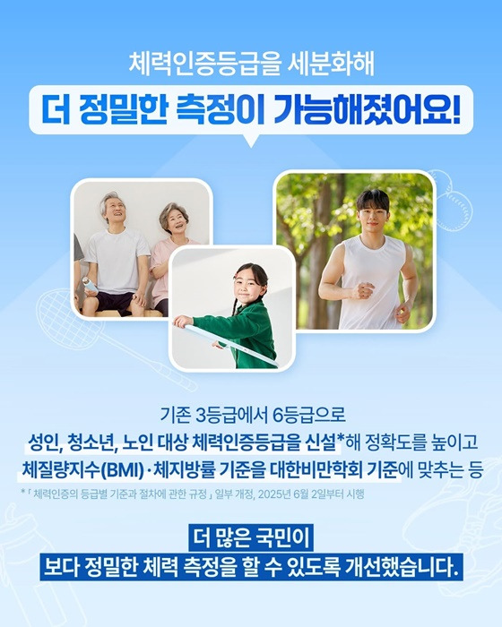 체력인증등급!