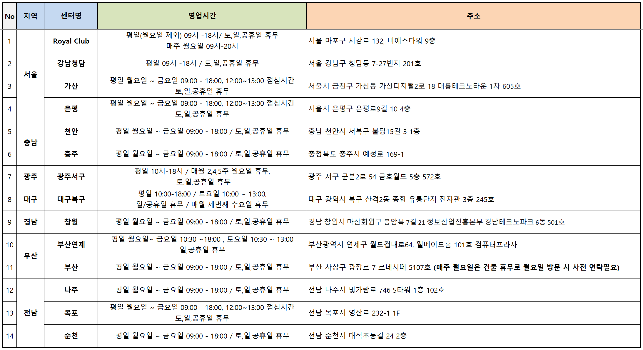 asus 서비스센터