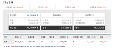 2025 BMW 520i 실제 구매 2월 프로모션 구매 실제 후기