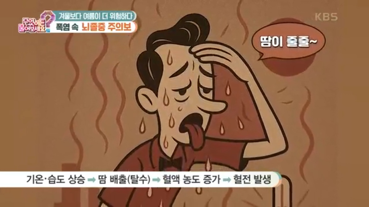 뇌졸중 주의보