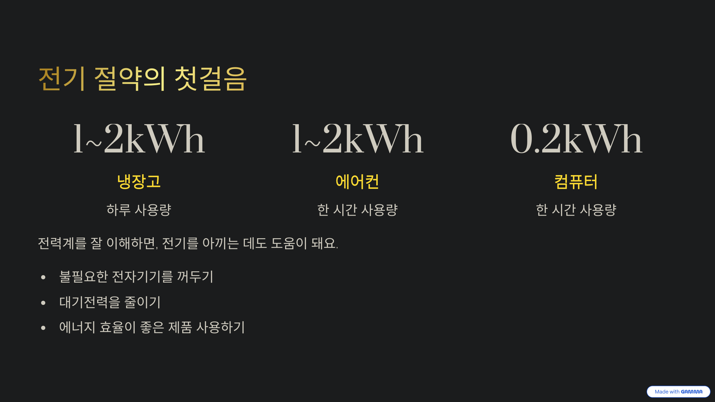 전기 절약의 첫걸음