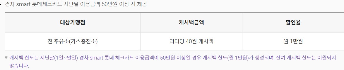 경차 smart 롯데체크카드 혜택