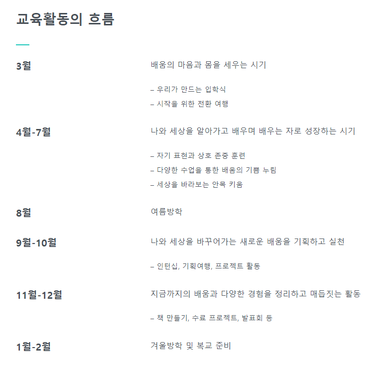 오디세이학교