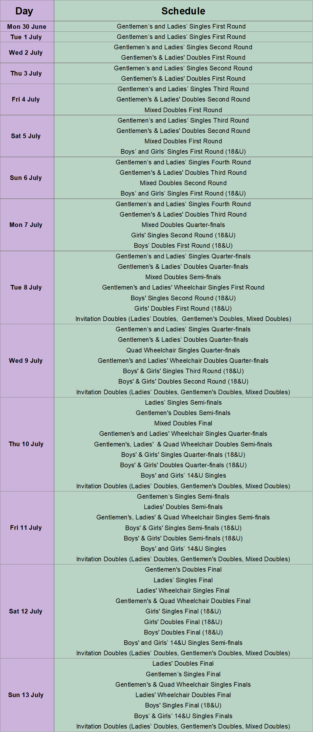윔블던 대회 상세 일정