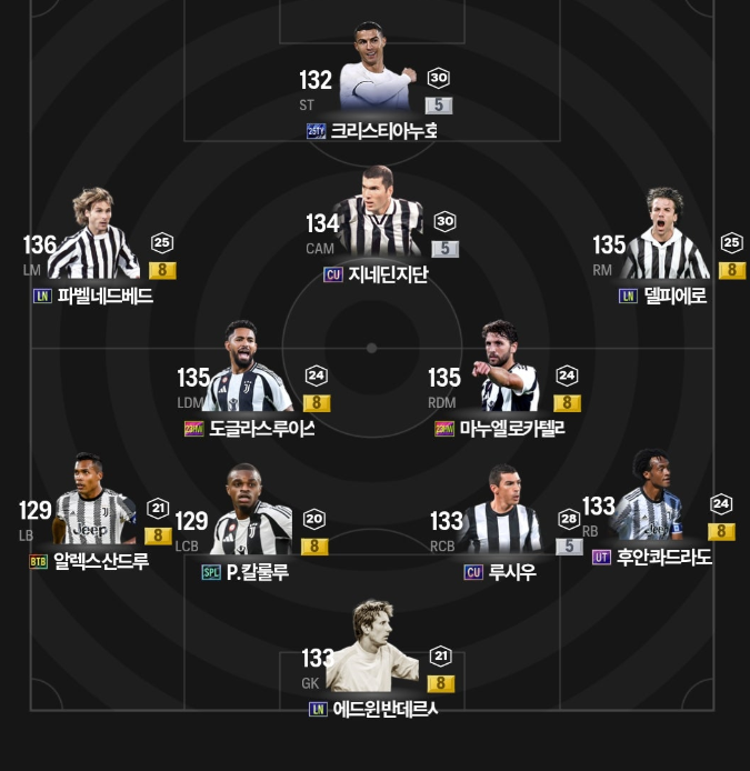 FC 온라인 사양 완전정리 관련 사진