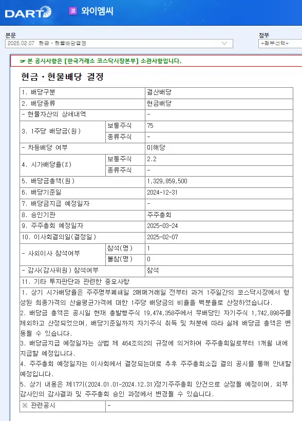 YMC(155650) 2025년 배당일