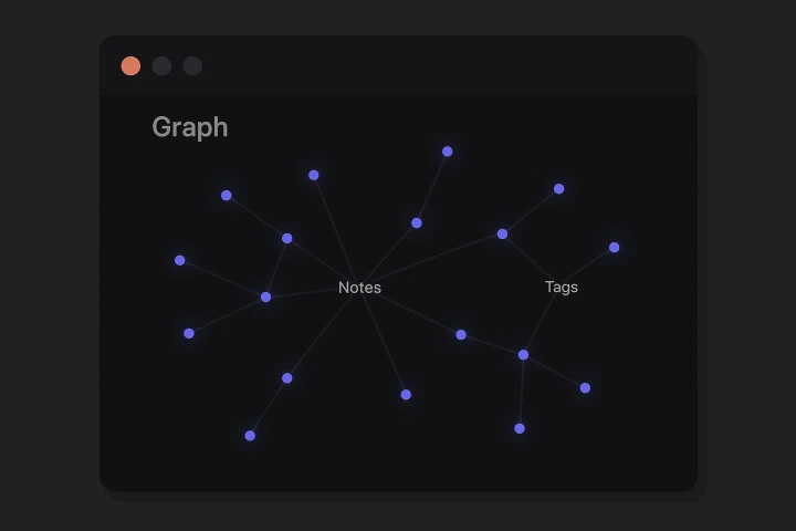 Obsidian ๊ทธ๋ํ ๋ทฐ ์์