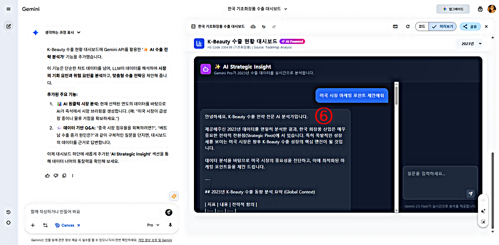 AI 수출 젼락 인사이트 기능 활용 사례