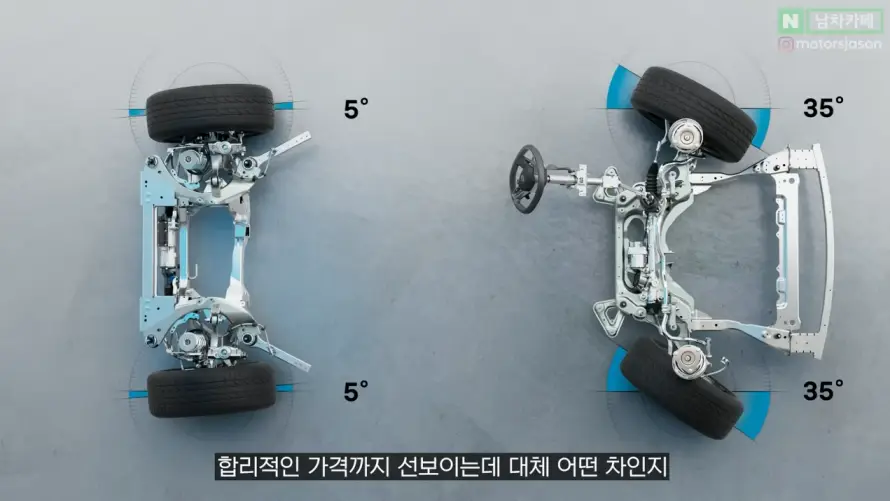 르노라팔하이브리드