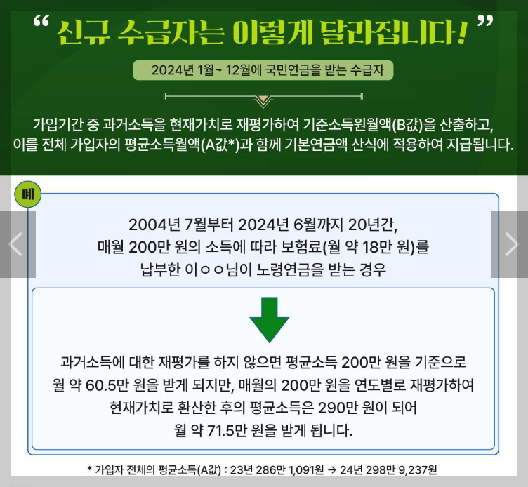 노령연금 수급자격