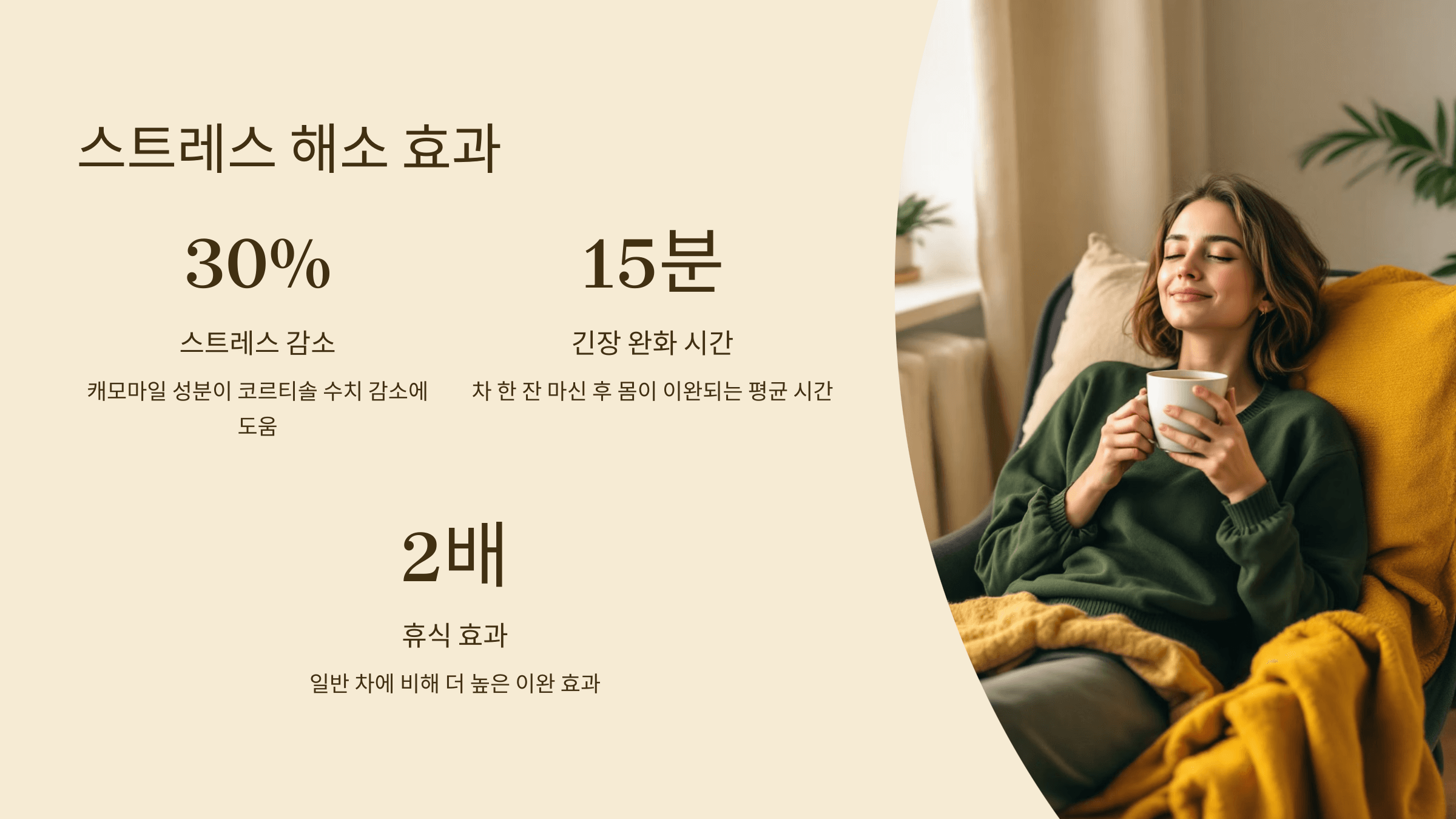 캐모마일차 사진입니다.