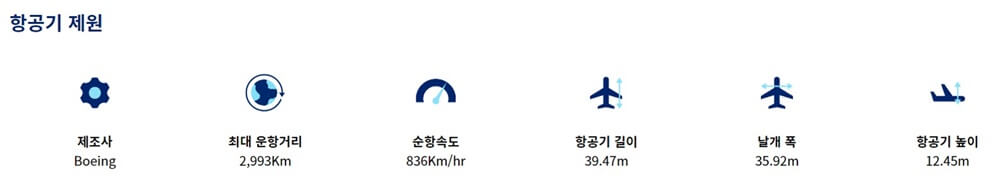 보잉-B737-MAX-항공기-제원