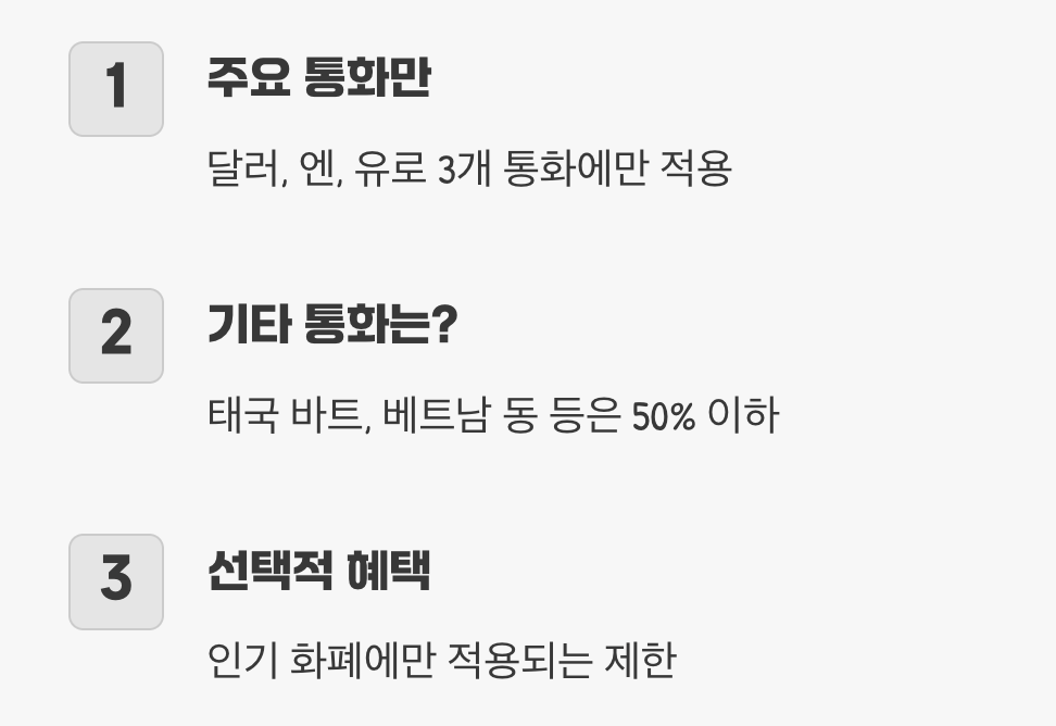 환율 우대 90%의 함정