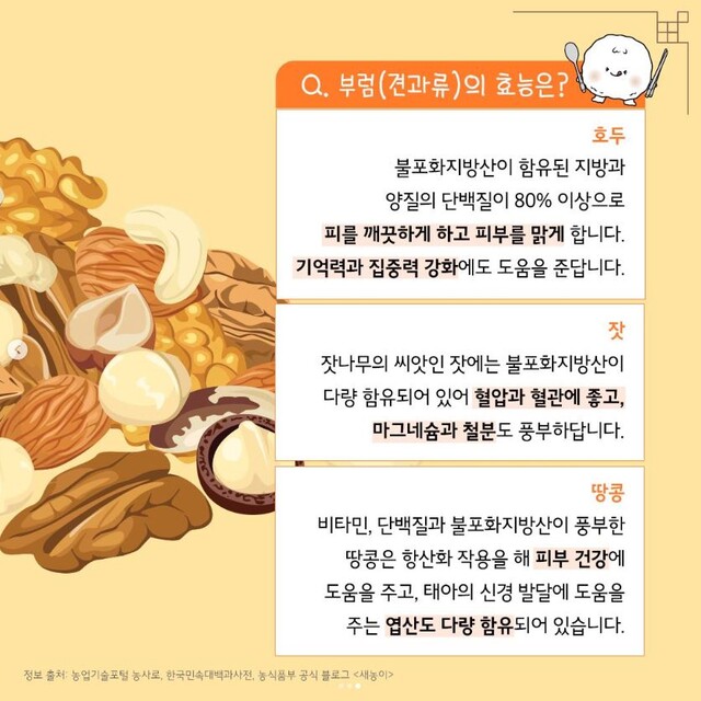 정월대보름 음식 유래 총정리