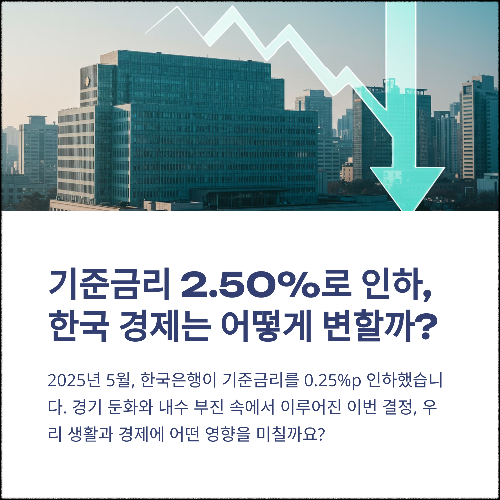 한국은행 기준금리 2.50%로 인하, 앞으로 경제는 어떻게 변할까?