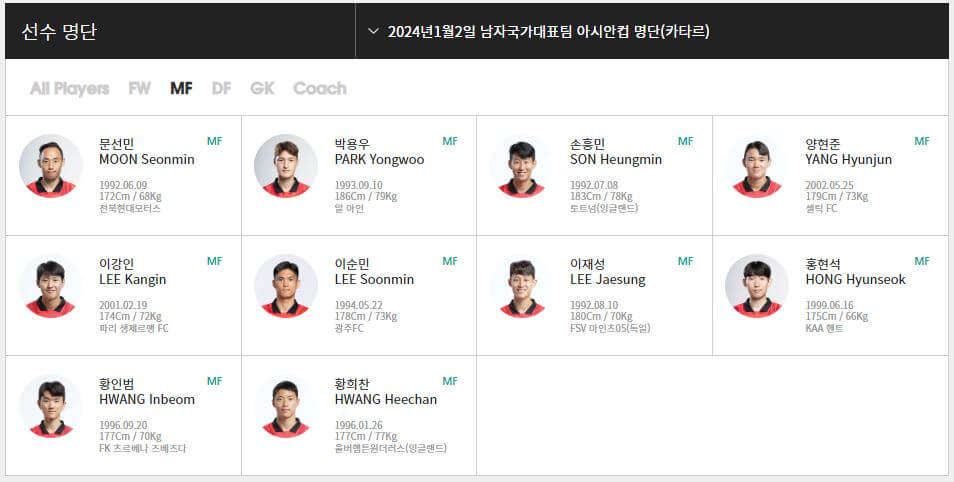 대한민국 대표팀 선수 명단